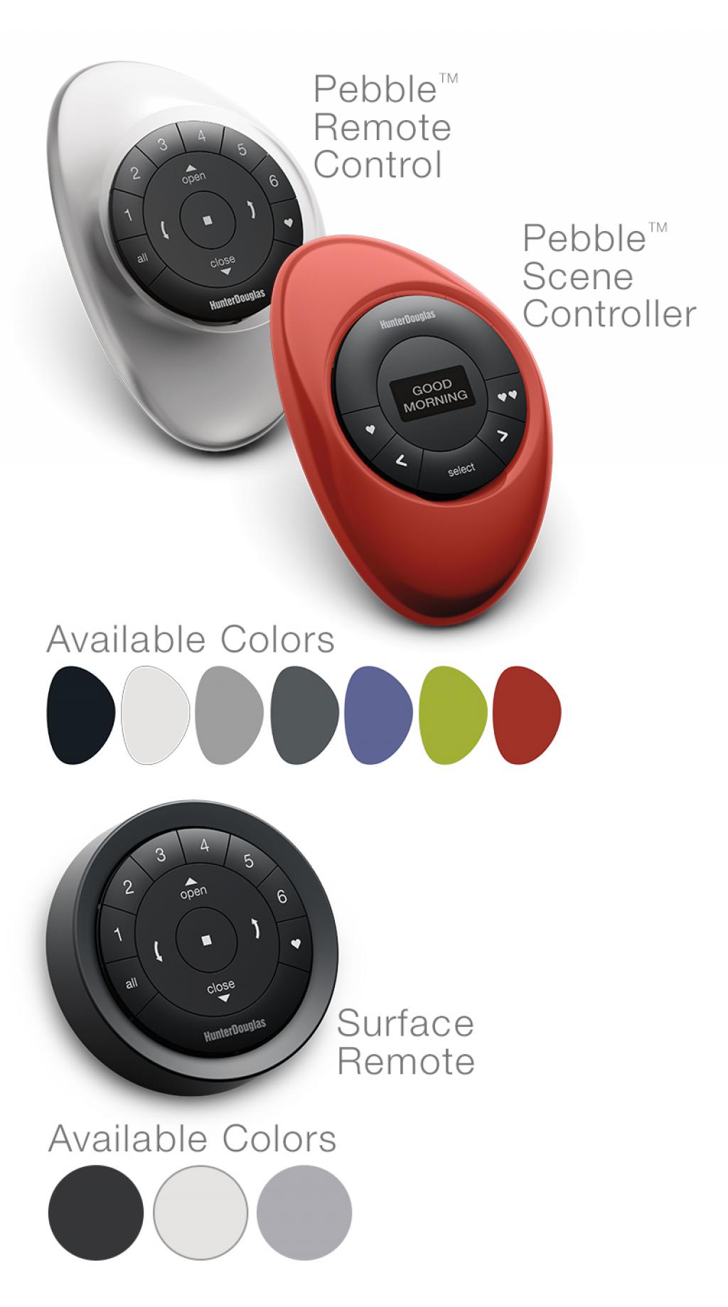 <br><br>Features and Benefits - Norwalk CT